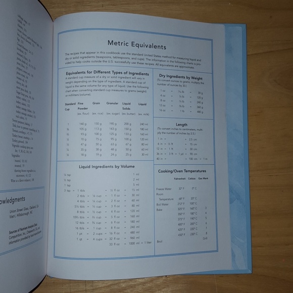 Cookbook - Picture 5 of 8